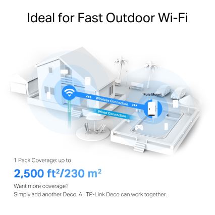 TP-Link - vonkajší/vnútorný meshový systém s Wi-Fi 6 Deco X50-Outdoor