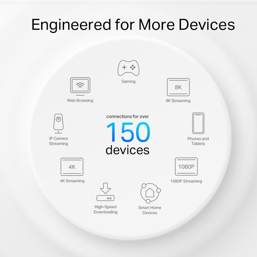TP-Link - vonkajší/vnútorný meshový systém s Wi-Fi 6 Deco X50-Outdoor