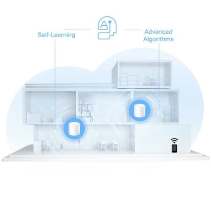 TP-Link - Wi-Fi 6 mesh systém pre celú domácnosť Deco X10