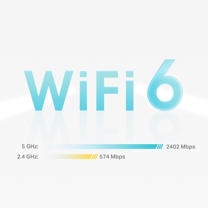 TP-Link - Wi-Fi 6 mesh systém pre celú domácnosť