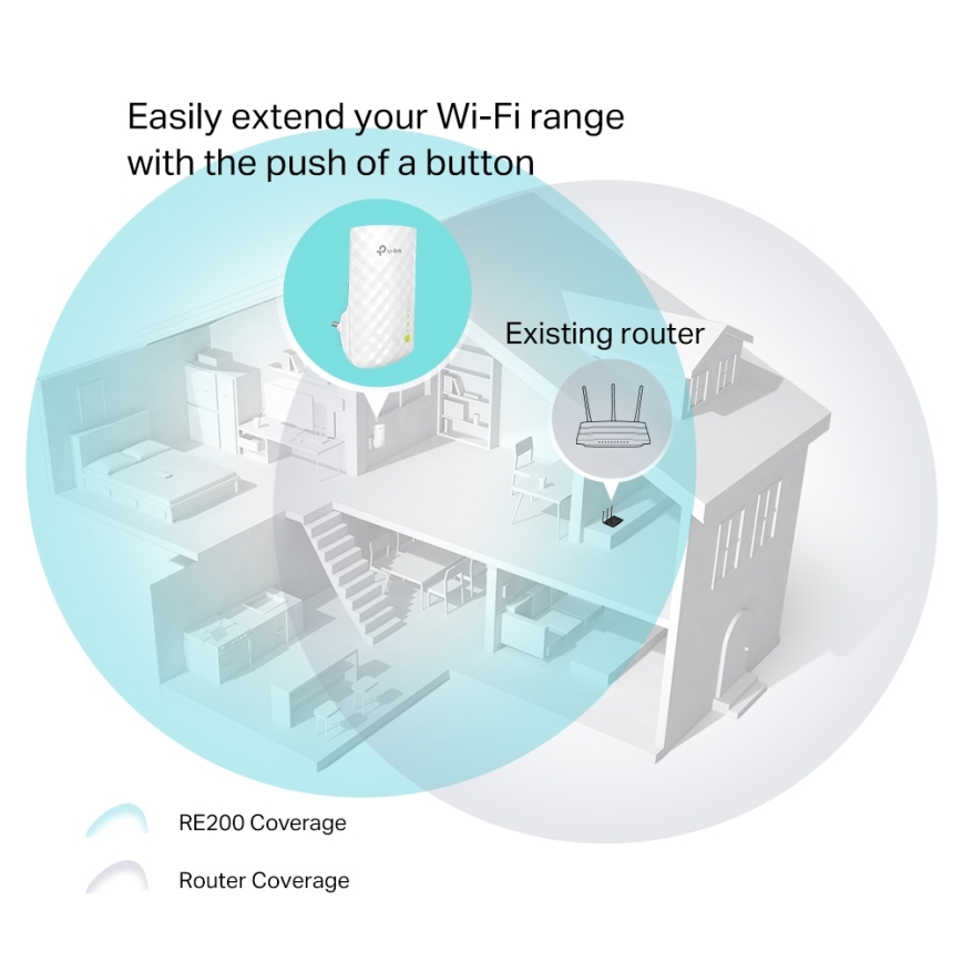 TP-Link - Wi-Fi rozširovač/opakovač 2,4/5 GHz