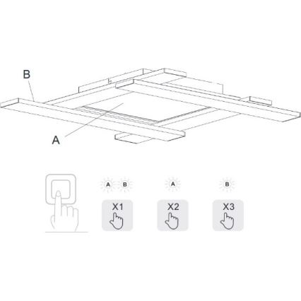 Trio - LED Stmievateľné stropné svietidlo BELFAST LED/18W/230V + LED/14W/230V 4000K