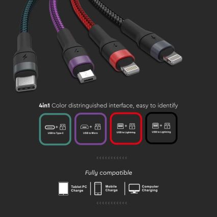 USB kábel USB-A / USB Lightning  / MicroUSB / USB-C 1,2m multicolor