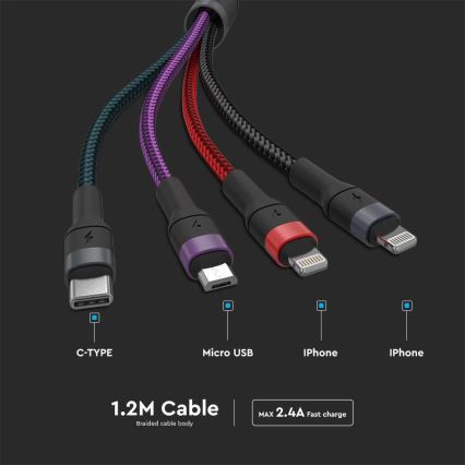 USB kábel USB-A / USB Lightning  / MicroUSB / USB-C 1,2m multicolor