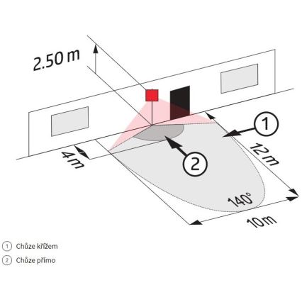 Vonkajší senzor pohybu LC-CLICK 200° IP44 čierna