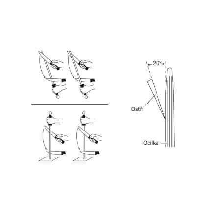 Wüsthof - Ocieľka guľatá 23 cm