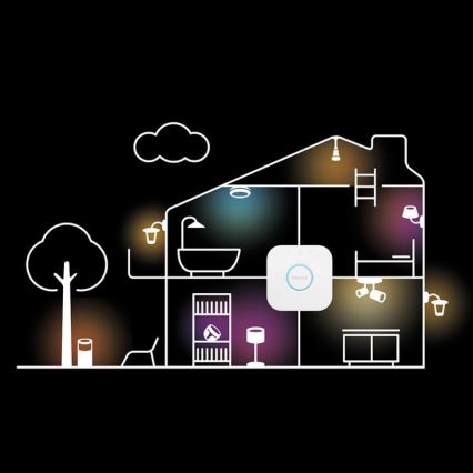 Štartovacia sada Philips Hue WHITE AND COLOR AMBIANCE 3xGU10/4,2W/230V 2200-6500K + Hue bridge