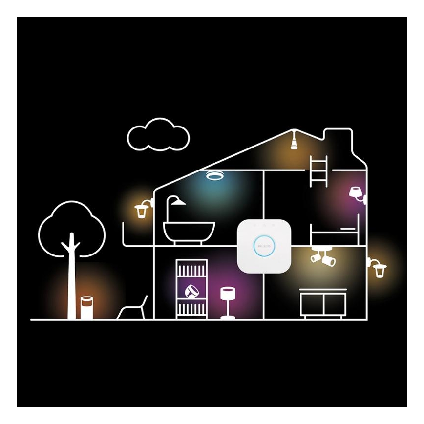 Štartovacia sada Philips Hue WHITE AND COLOR AMBIANCE 3xGU10/4,2W/230V 2200-6500K + Hue bridge